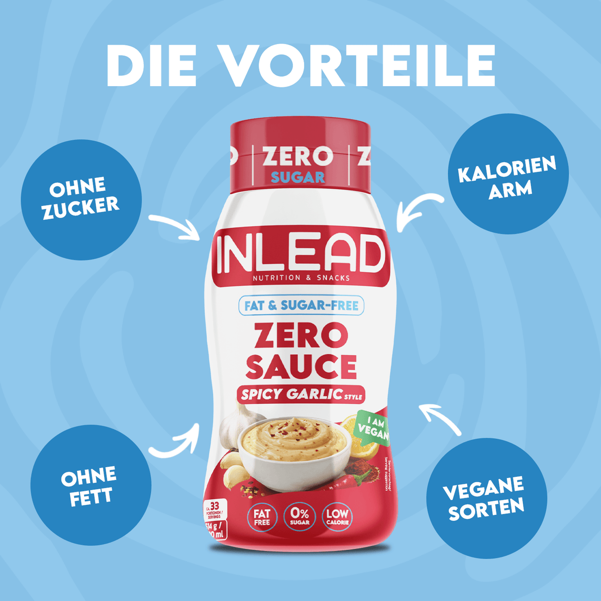 Inlead Zero Sauce