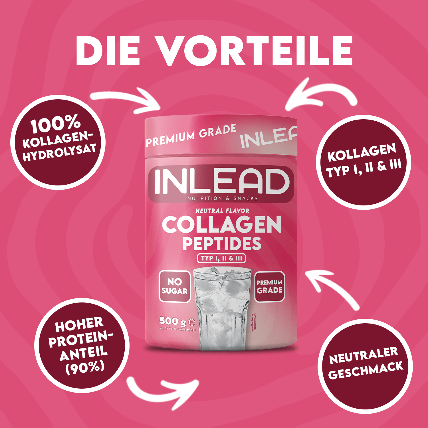 Inlead Collagen Peptides