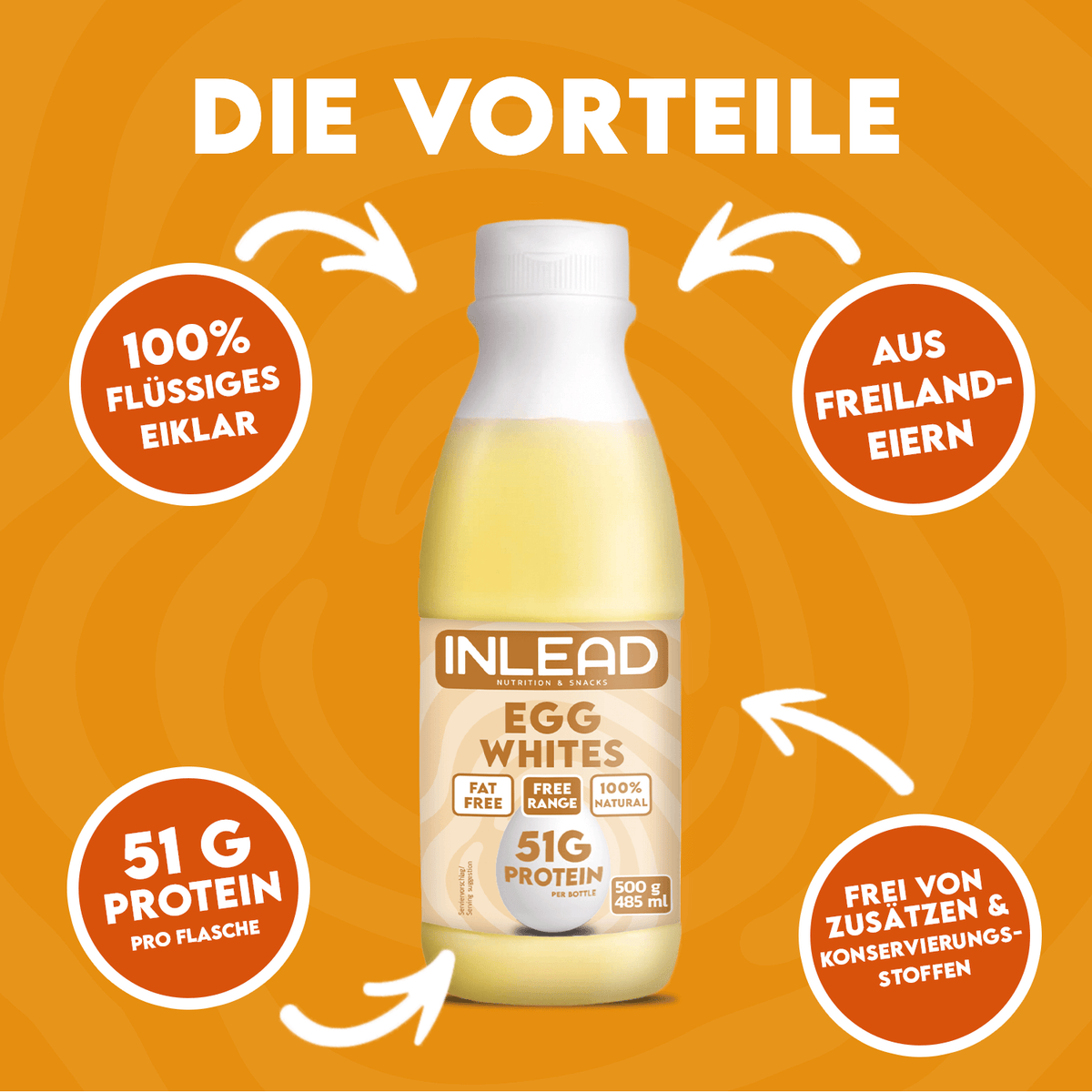 Inlead Egg Whites