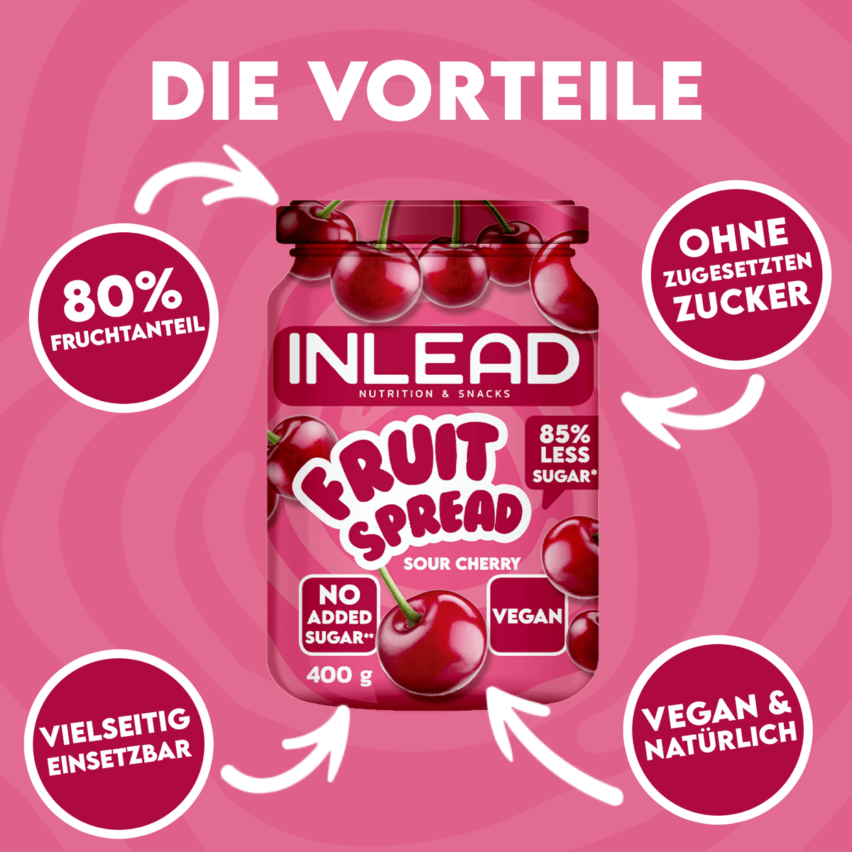 Inlead Fruit Spread
