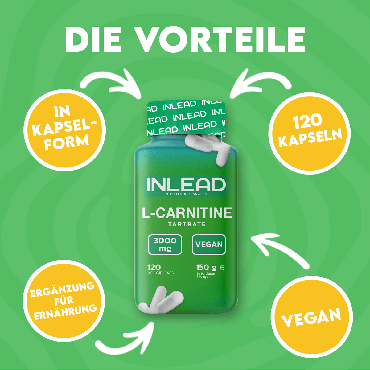 Inlead L-Carnitine Caps