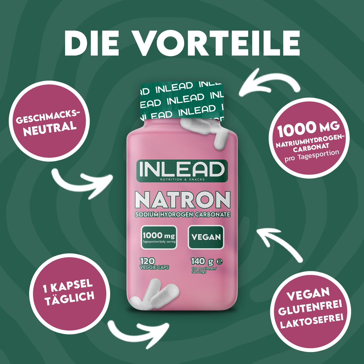 Inlead Natron