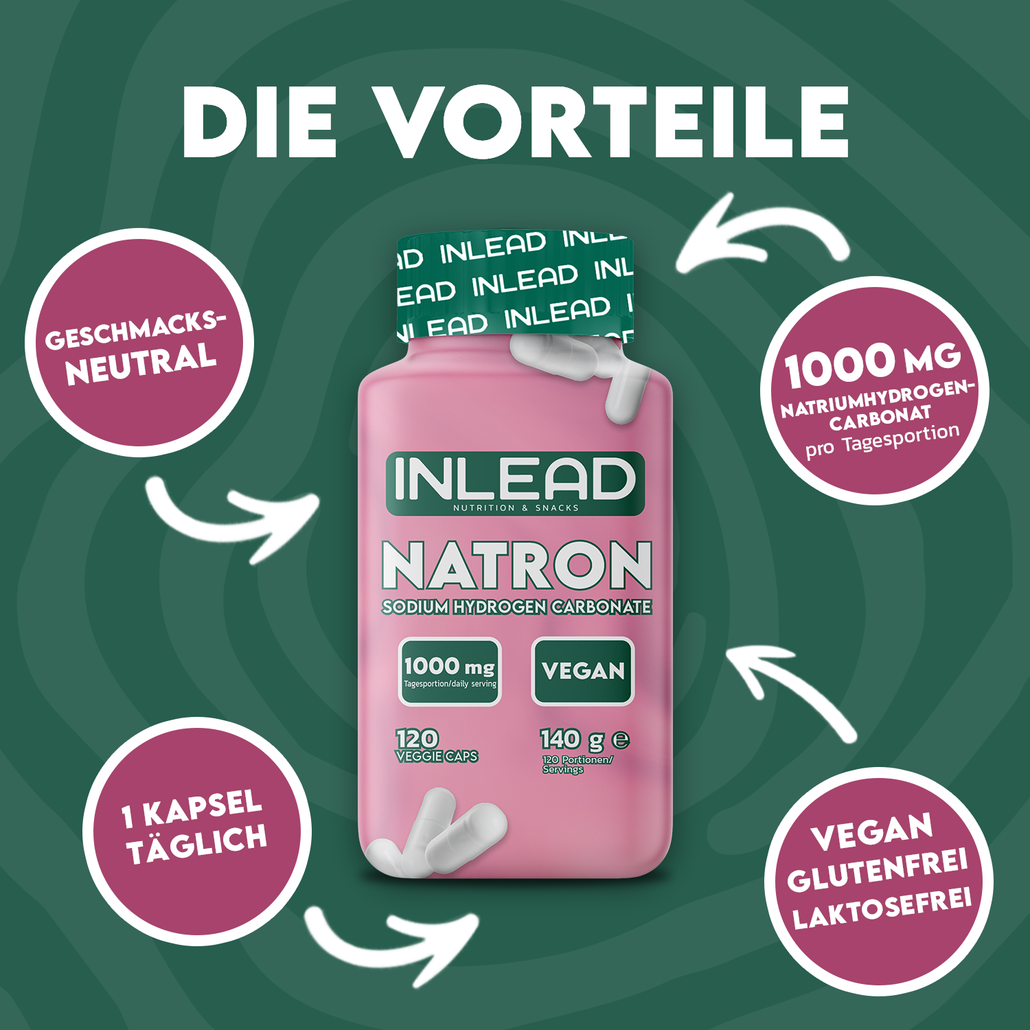 Inlead Natron