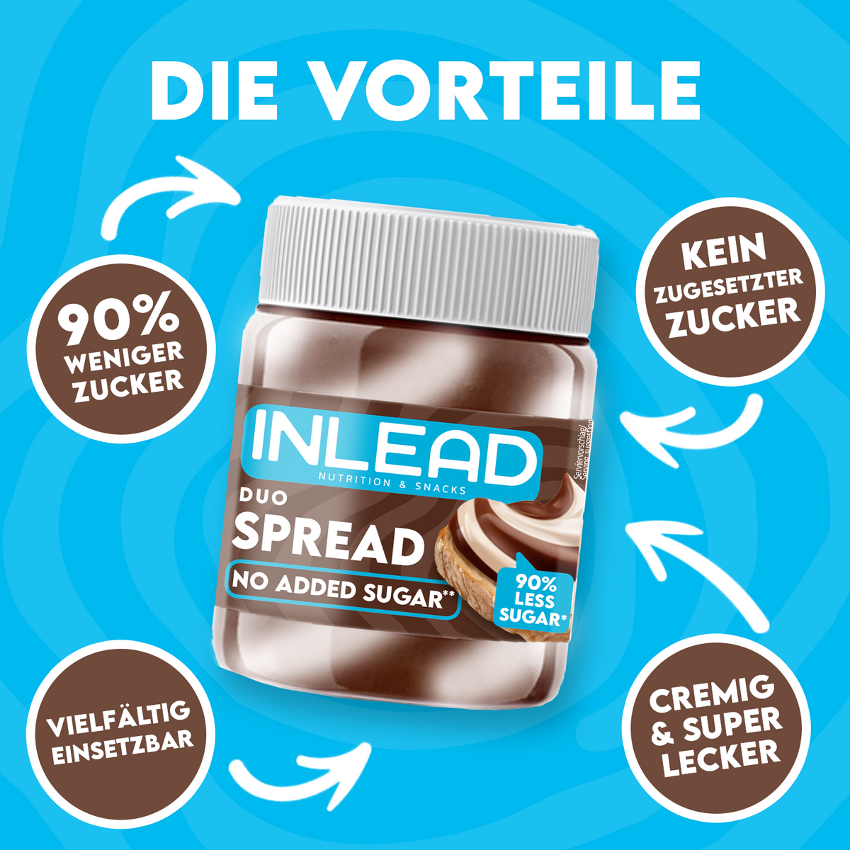 Inlead Spread