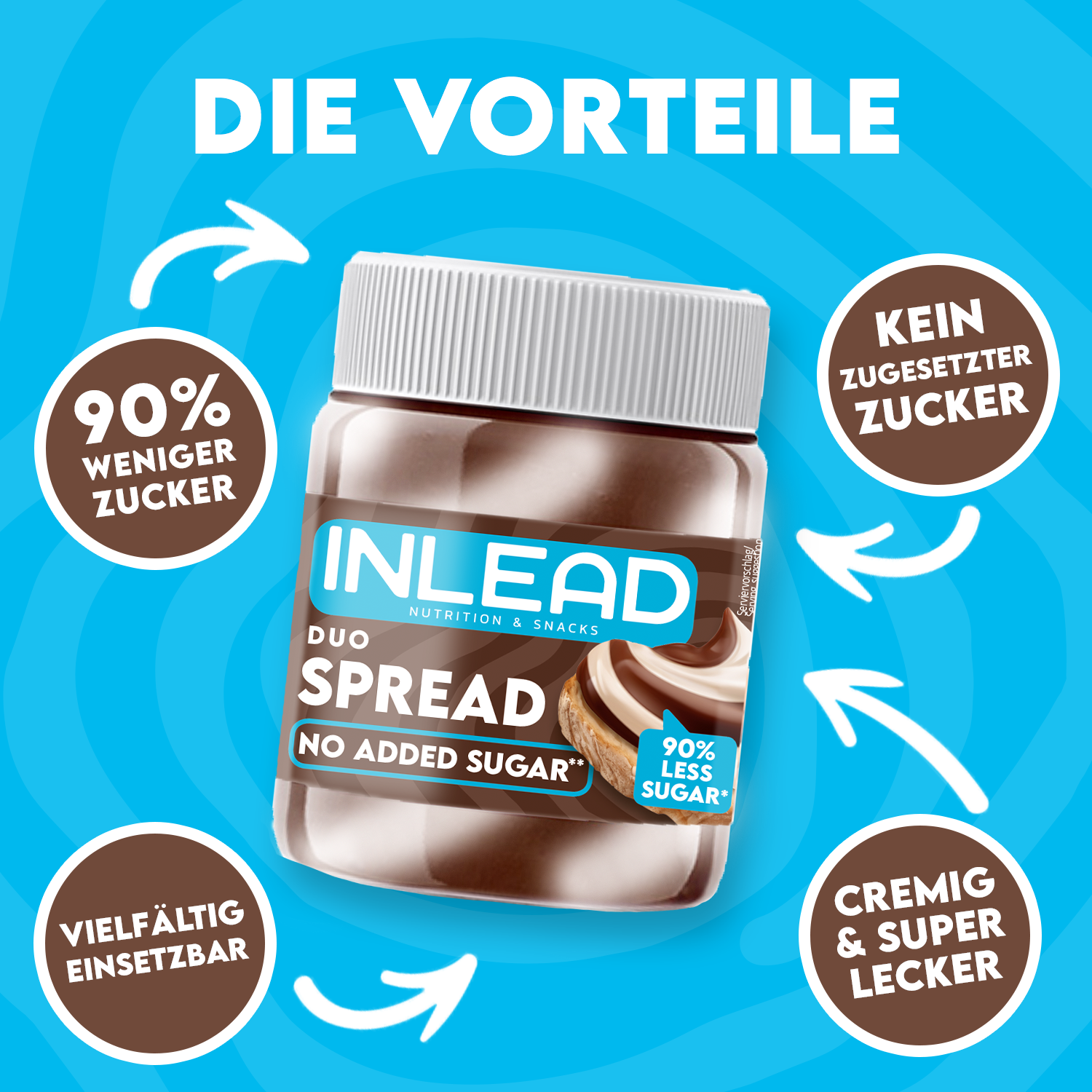 Inlead Spread