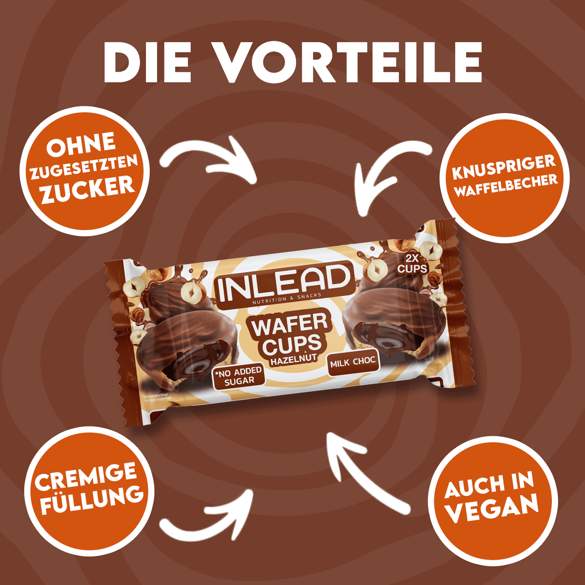 Inlead Wafer Cups