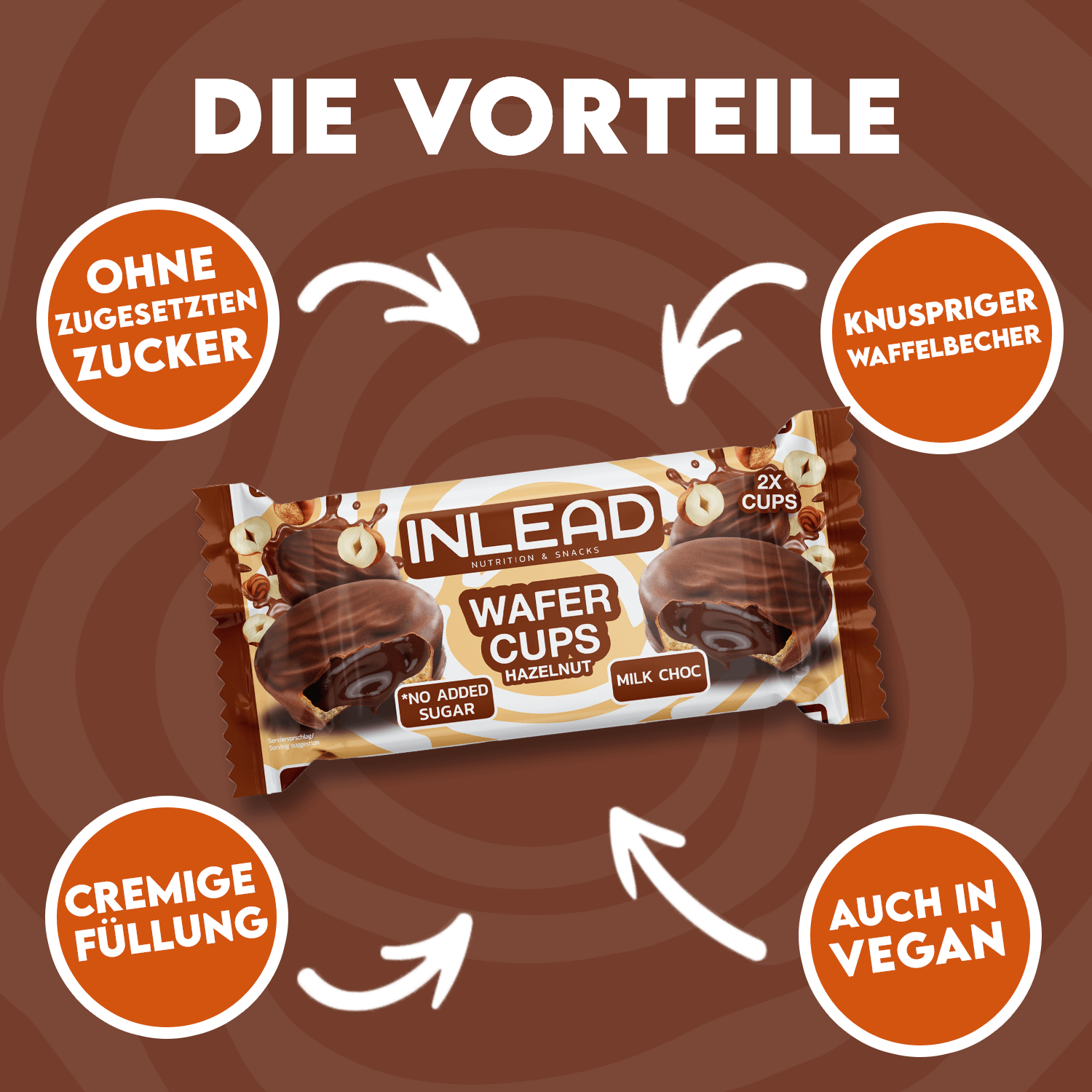 Inlead Wafer Cups