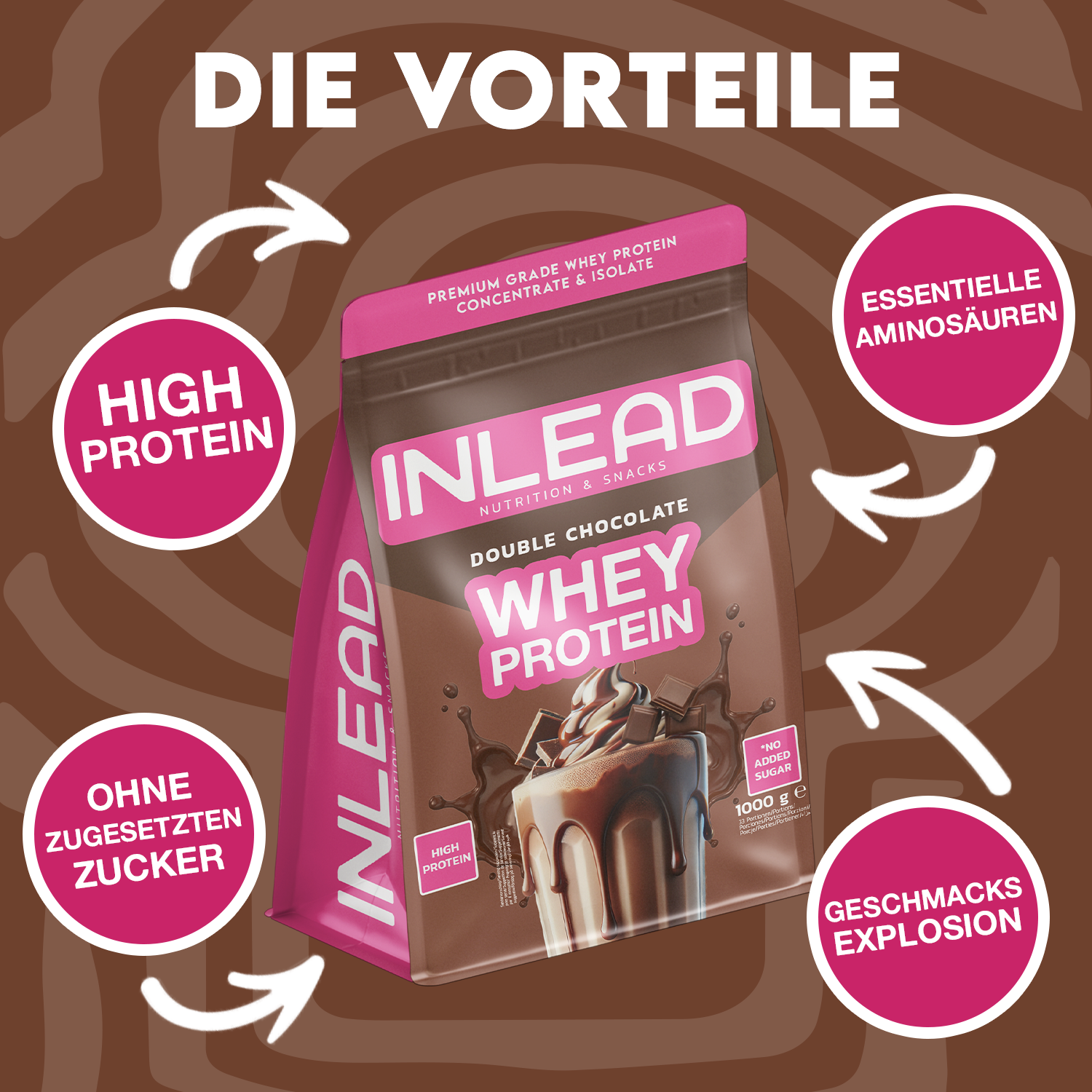 Inlead Whey Protein