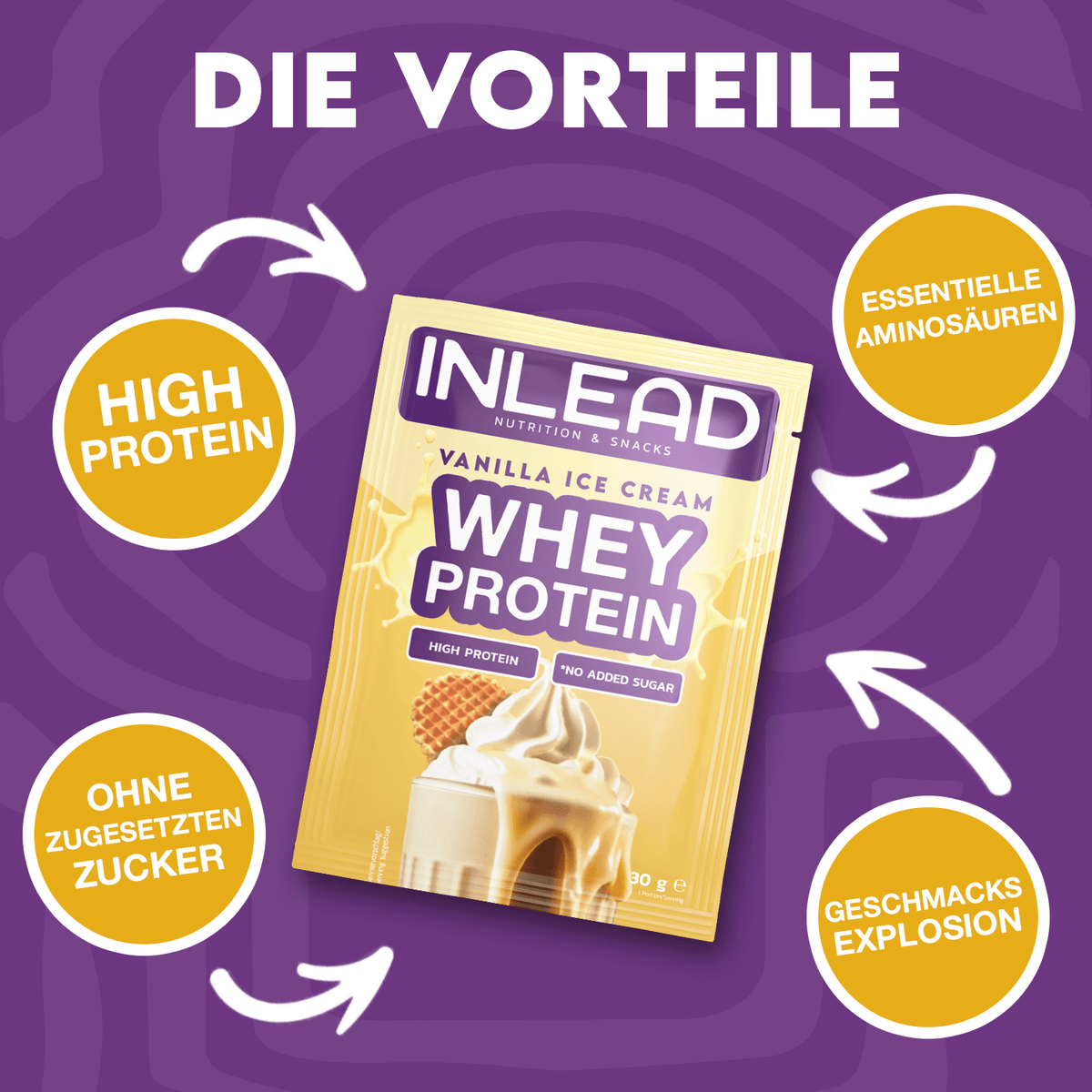 Inlead Whey Protein Probe