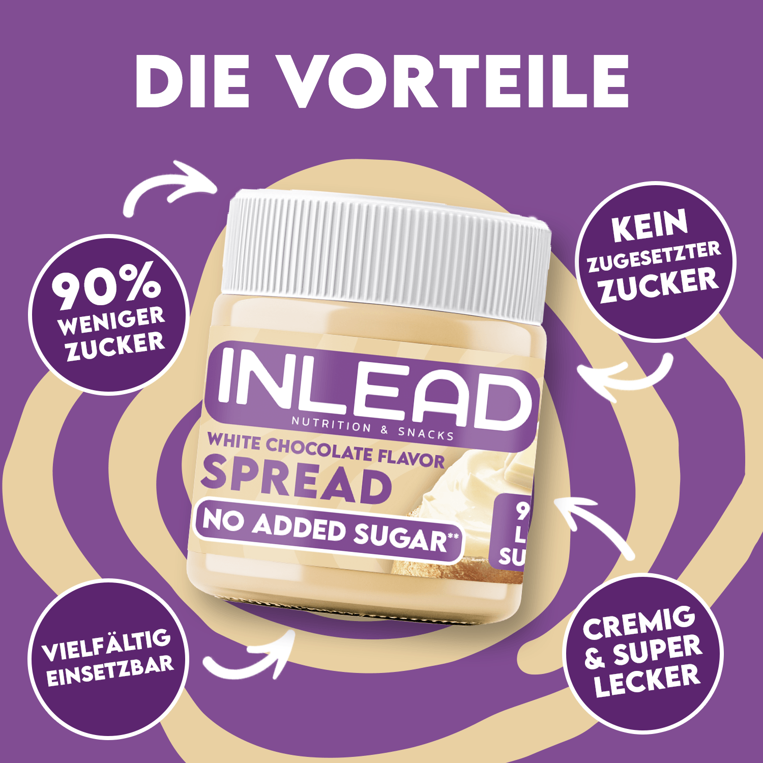 Inlead Spread