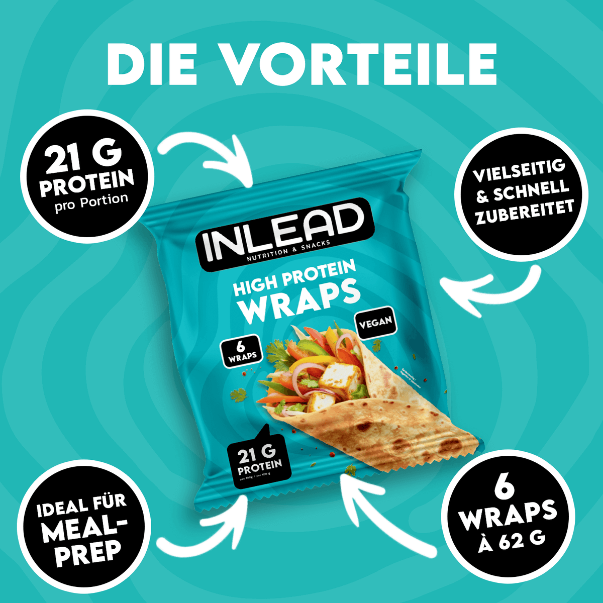 Inlead High Protein Wraps